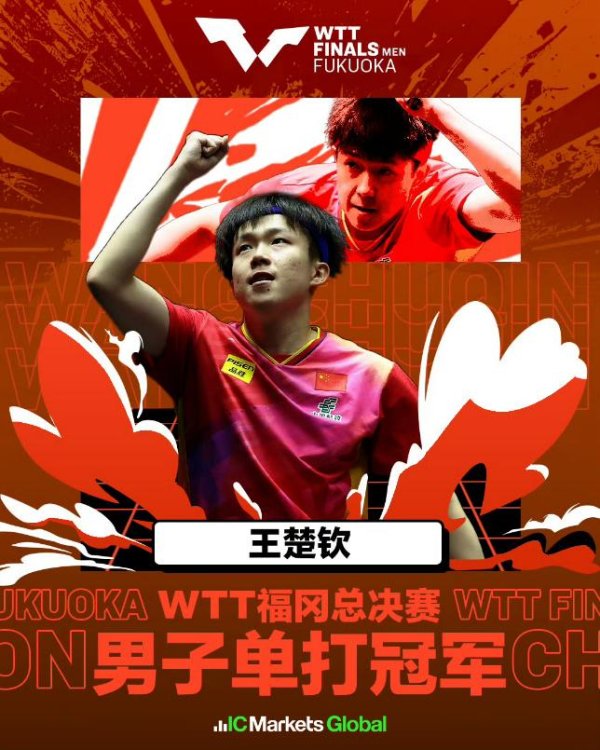 中国体育选手    包揽2024WTT总总决赛  男女单人赛第一名