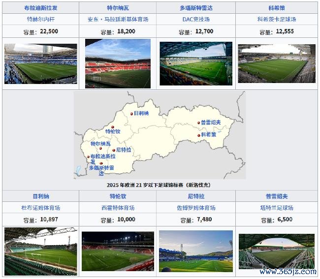 欧青赛场地